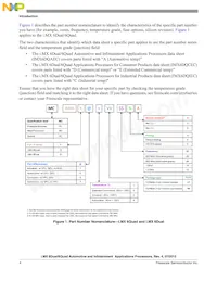 MCIMX6Q4AVT10AD數據表 頁面 4