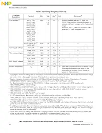 MCIMX6Q4AVT10AD Datasheet Page 22
