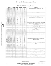 MCP11A1CFNE3 Datasheet Pagina 16