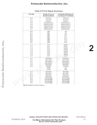 MCP11A1CFNE3 Datasheet Page 23