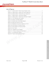 MINI52TAN Datasheet Page 5