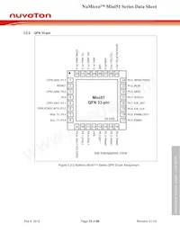 MINI52TAN Datasheet Pagina 13