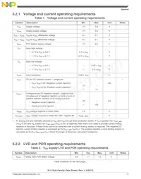 MK10DN128VLH5R Datasheet Page 11