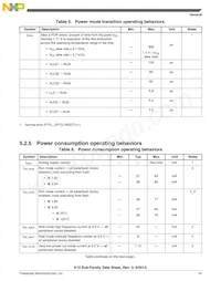 MK10DN512VMC10R Datasheet Page 15