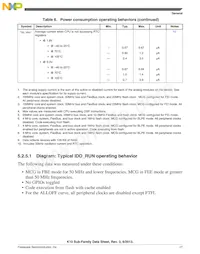 MK10DN512VMC10R Datasheet Pagina 17