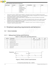 MK10DN512VMC10R Datasheet Pagina 22