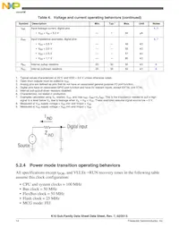MK10DN512ZVLK10 Datasheet Page 14