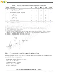 MK10DN512ZVLL10R數據表 頁面 14