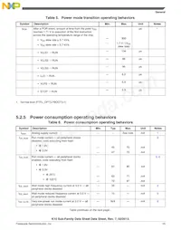 MK10DN512ZVMC10R數據表 頁面 15