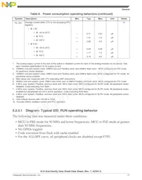 MK10DN512ZVMC10R數據表 頁面 17