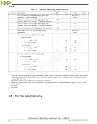 MK10DN512ZVMC10R Datasheet Page 20