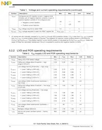 MK11DX256VMC5 Datasheet Page 12