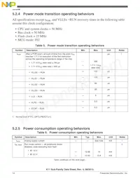 MK11DX256VMC5 Datasheet Page 14