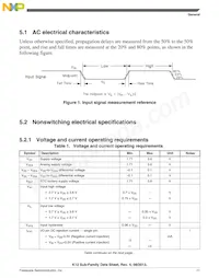 MK12DN512VLH5 Datasheet Page 11