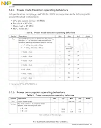 MK12DN512VLH5 Datasheet Page 14