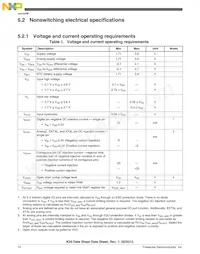 MK20DN512ZAB10R Datasheet Pagina 12