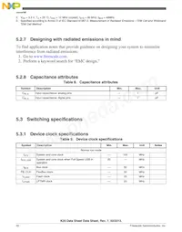 MK20DN512ZAB10R Datasheet Pagina 20