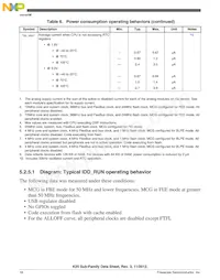 MK20DX256VLK7R Datenblatt Seite 16