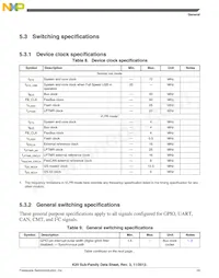 MK20DX256VLK7R Datenblatt Seite 19