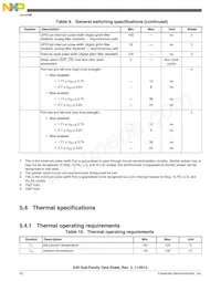 MK20DX256VLK7R Datenblatt Seite 20