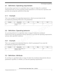 MK20DX256VML7 Datasheet Pagina 5