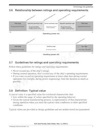 MK20DX256VML7 Datasheet Page 7