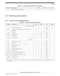 MK20DX256VML7 Datasheet Page 19