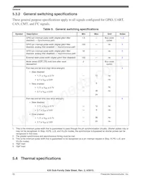 MK20DX256VML7 데이터 시트 페이지 20