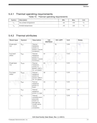 MK20DX256VML7 Datasheet Page 21