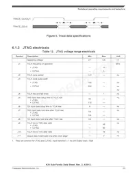 MK20DX256VML7 데이터 시트 페이지 23