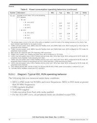 MK20DX64VMB7 Datasheet Page 16