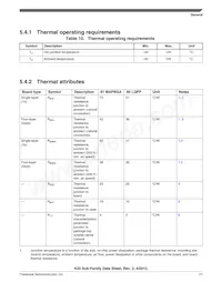 MK20DX64VMB7 Datasheet Page 21