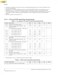 MK21FN1M0VLQ12 Datasheet Page 8