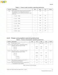 MK21FN1M0VLQ12 Datasheet Page 11