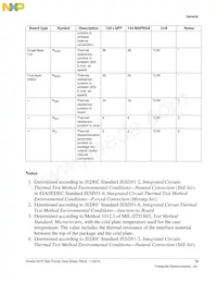 MK21FN1M0VLQ12 Datasheet Page 19