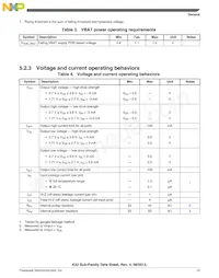 MK22DN512VLH5 Datasheet Page 13