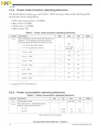 MK22DN512VLH5 Datasheet Page 14