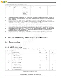 MK22DN512VLH5 Datasheet Page 22