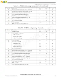 MK22DN512VLH5 Datasheet Page 23