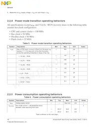 MK22FN1M0VLH12 Datasheet Page 10