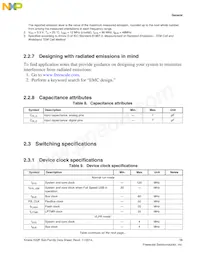 MK22FN1M0VLK12 Datasheet Pagina 15