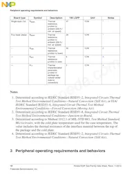 MK22FN1M0VLL12 Datasheet Pagina 18