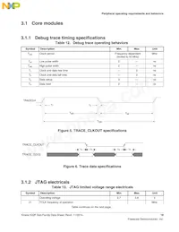 MK22FN1M0VLL12 Datasheet Page 19