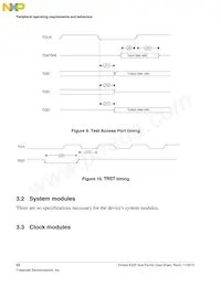 MK22FN1M0VLL12 Datasheet Pagina 22