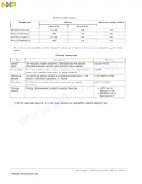 MK22FN1M0VLQ12 Datasheet Page 2