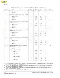 MK22FN1M0VMC12 Datasheet Page 12