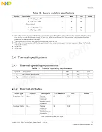 MK22FN1M0VMC12 Datasheet Page 17