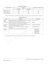 MK24FN1M0CAJ12R Datasheet Page 2