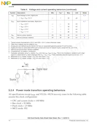 MK30DN512ZVLK10 Datasheet Page 14