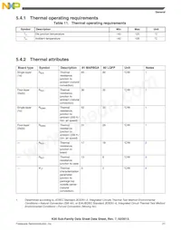 MK30DN512ZVLK10 Datasheet Page 21